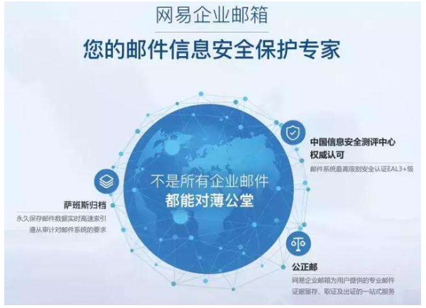 為企業通信護航,網易企業郵箱提出多重策略