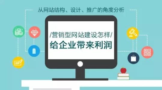 網站優化設計的重點是什么